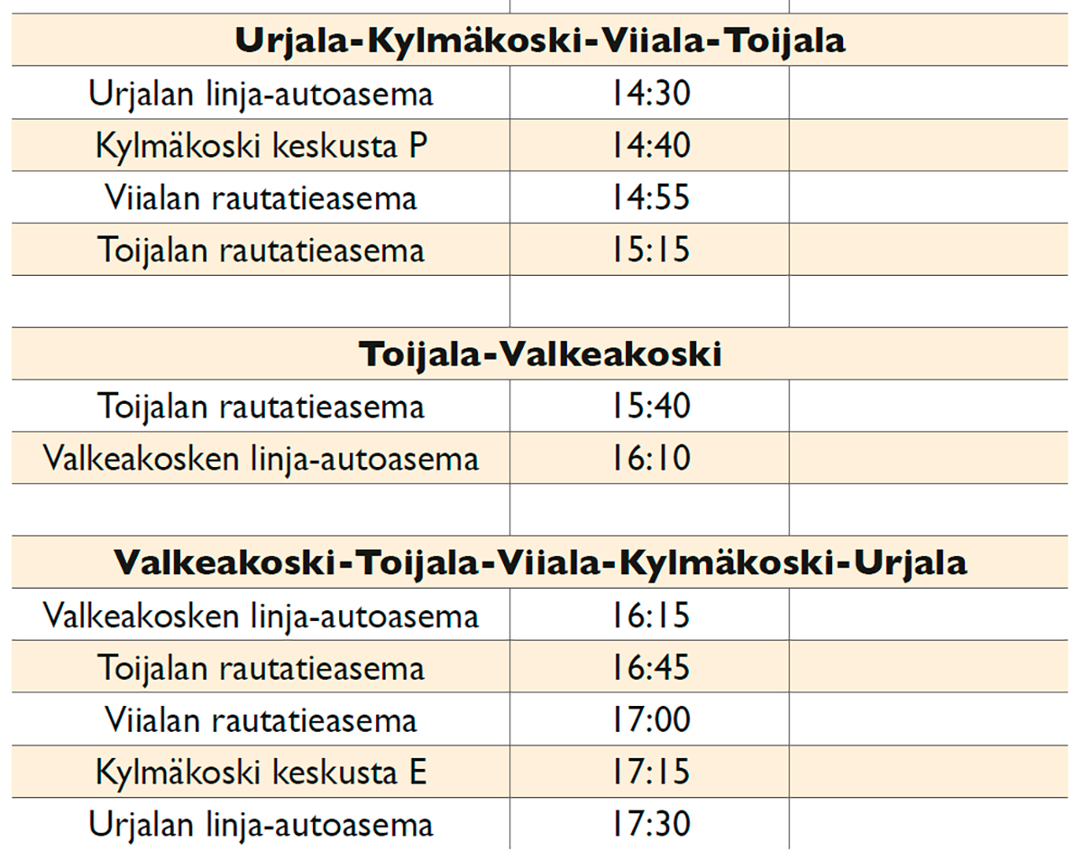 VAU-liikenteen kesän 2025 aikataulut.