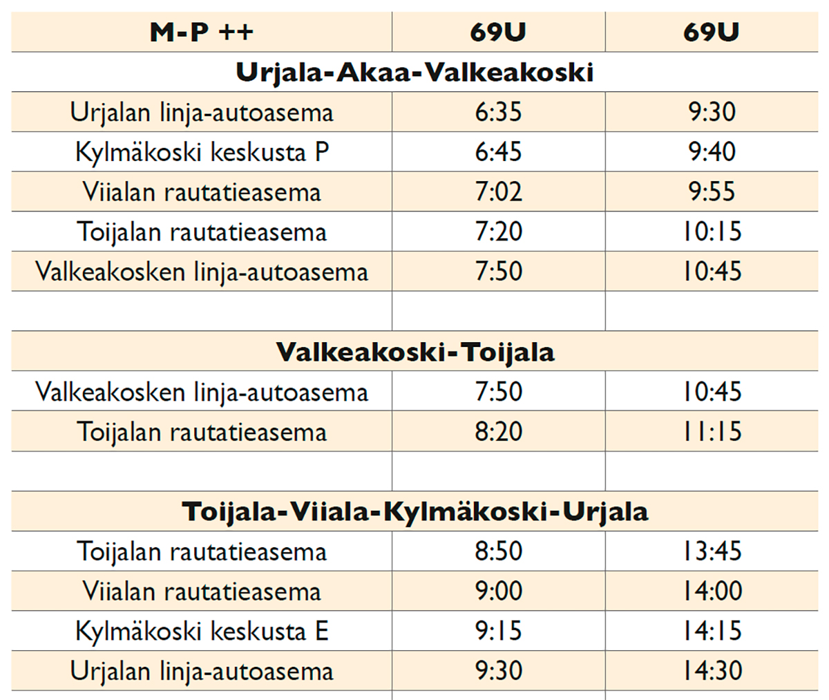 VAU-liikenteen kesän 2025 aikataulut.