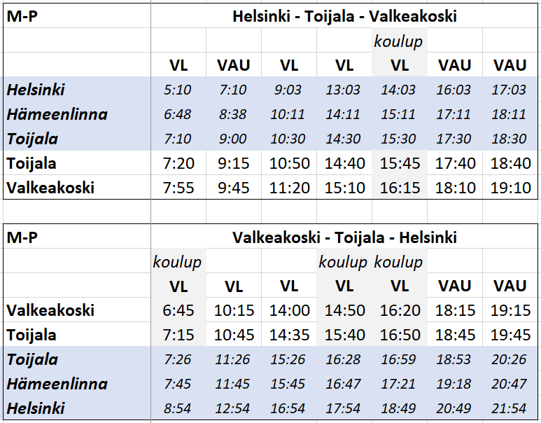 VAU-liikenteen talviaikataulu Valkeakoski-Helsinki ja Helsinki-Valkeakoski.
