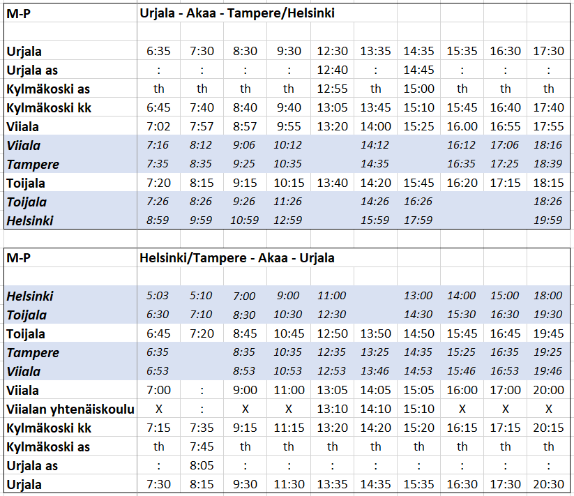 VAU-liikenne Urjala-Akaa-Tampere/Helsinki aikataulut.